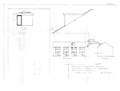 Digitale beschrijving item